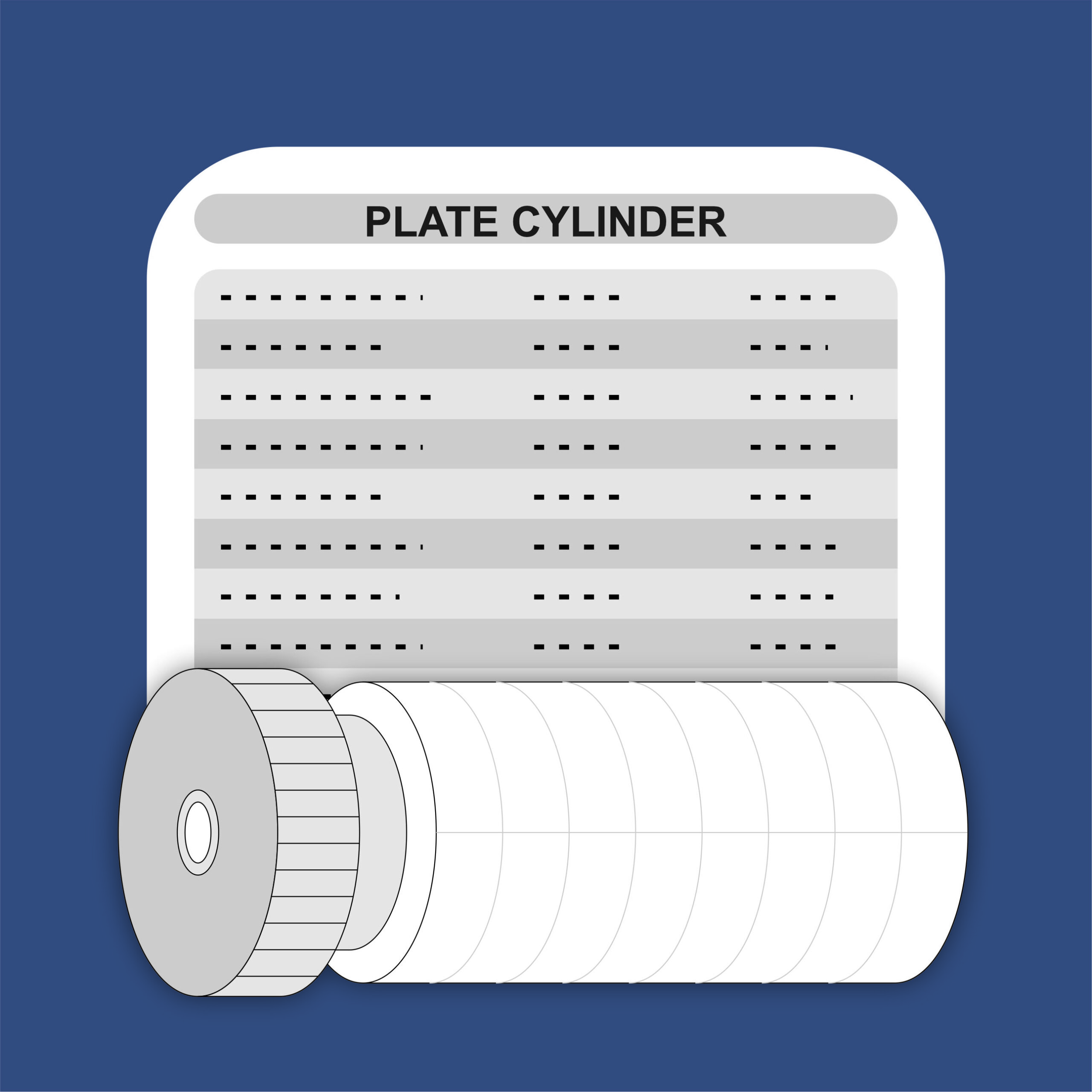 cylcalc